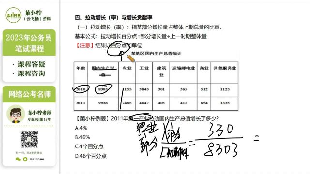 拉动增长率(资料分析)