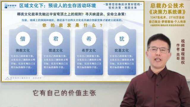 决策力系统课:【先导课2】区域文化下各种“规则”给人预设的生存活动环境【决策画布工具决策系统】