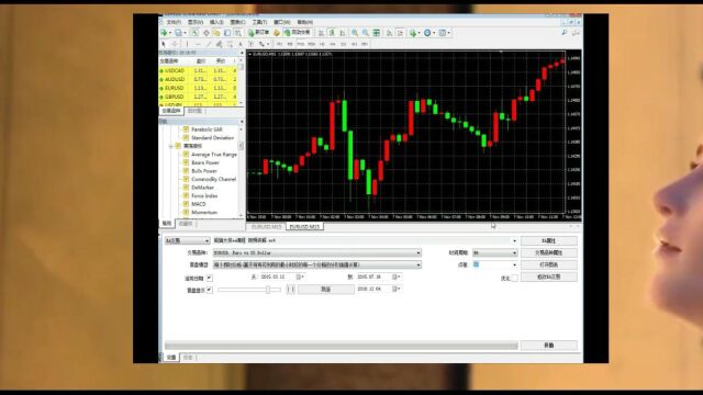 mt4的历史行情外汇ea回测复盘 智能程序化
