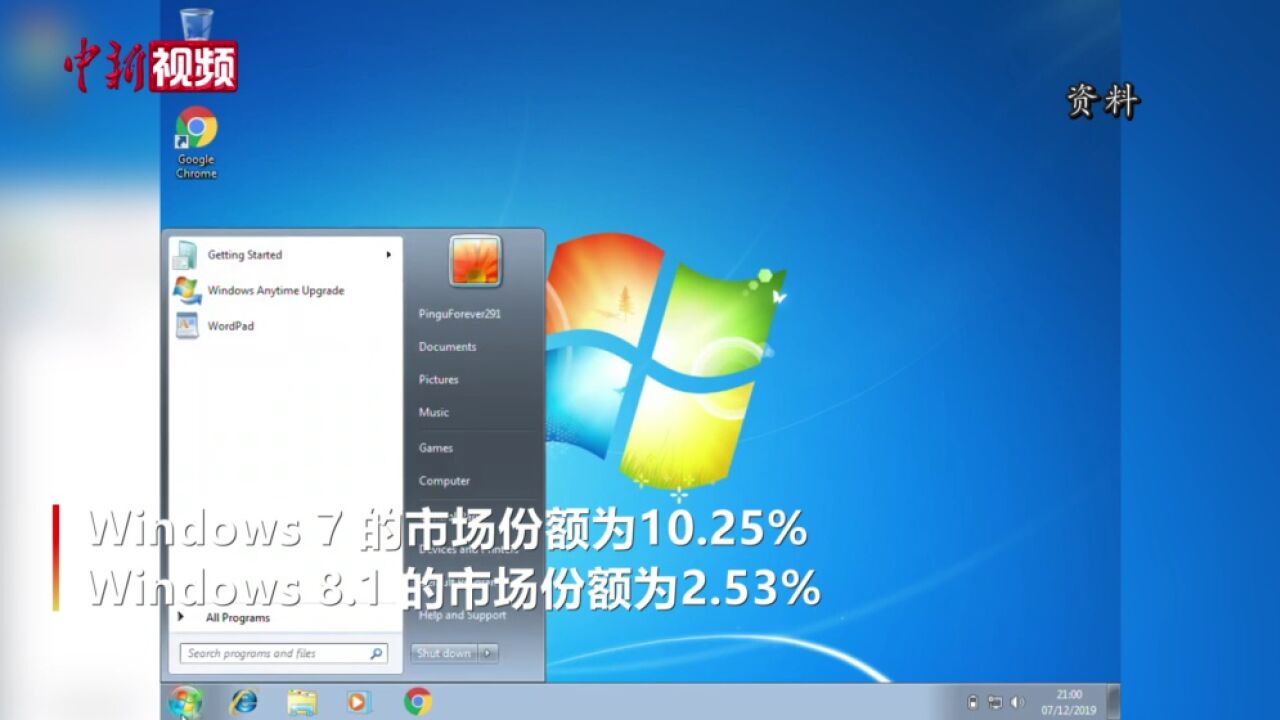 Win7将彻底退出历史舞台