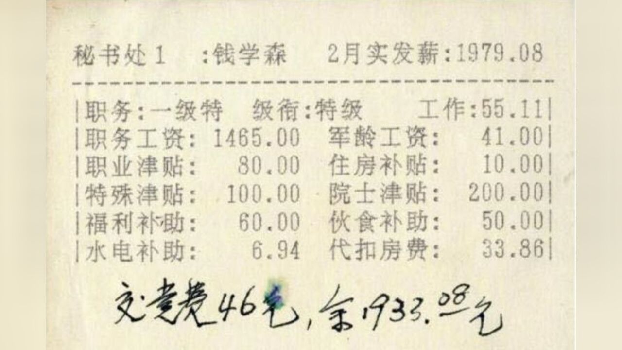 1996年钱学森先生的工资单,什么水平?