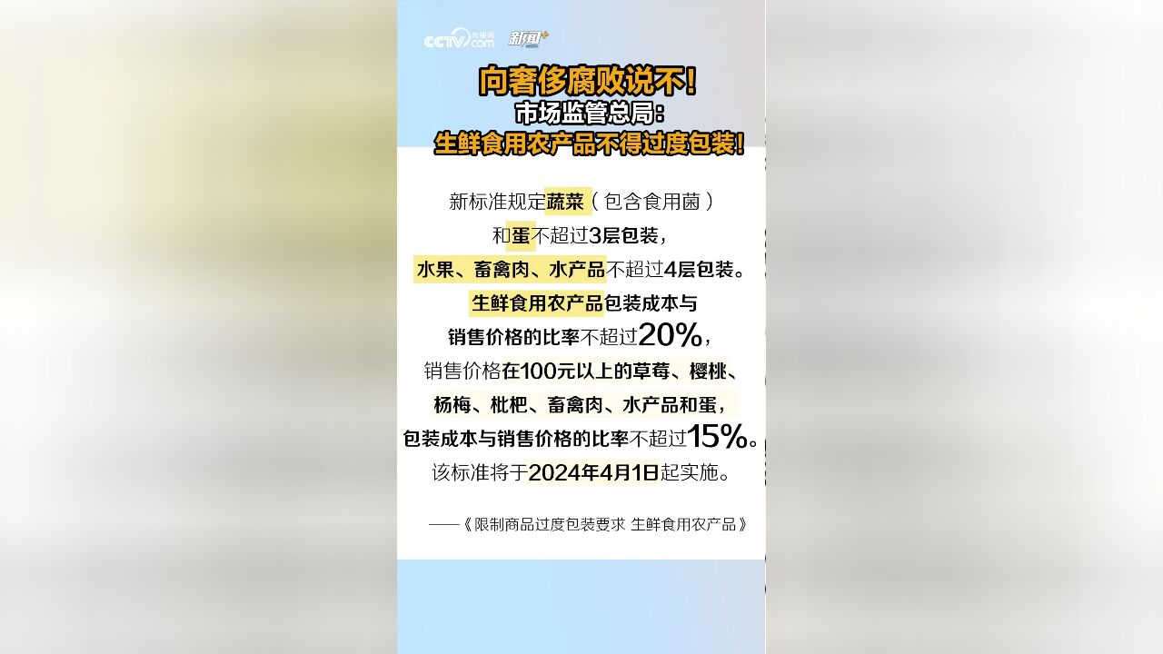 向奢侈腐败说不!市场监管总局:生鲜食用农产品不得过度包装!