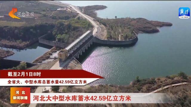 河北大中型水库蓄水42.59亿立方米