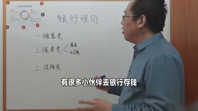 弄懂所有银行理财,别稀里糊涂的瞎买,最后亏了钱! #2023财是机会 #财富密码2023