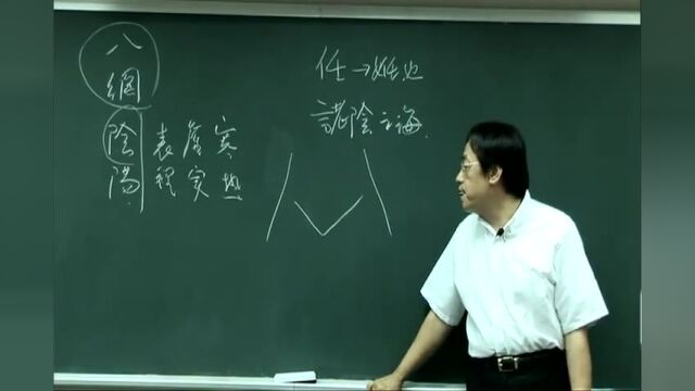 名师倪海厦教你学针灸