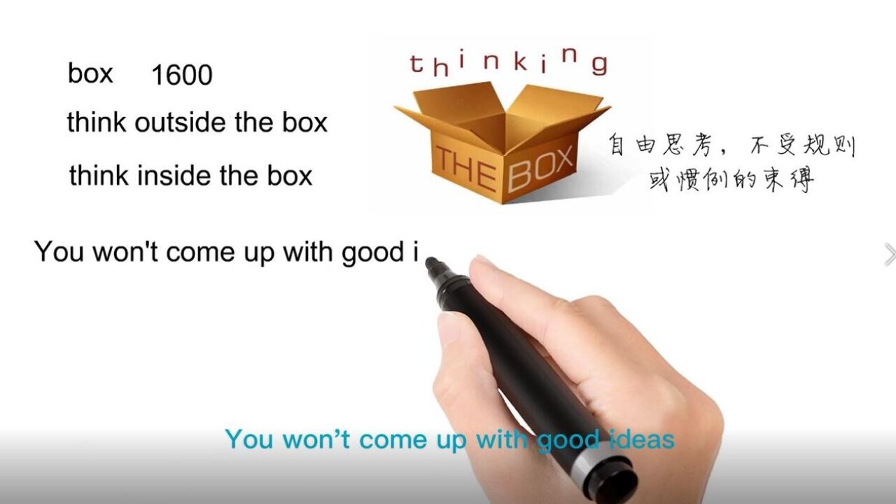 英语思维解密,为什么think outside the box表示创造性思考,轻松学英语