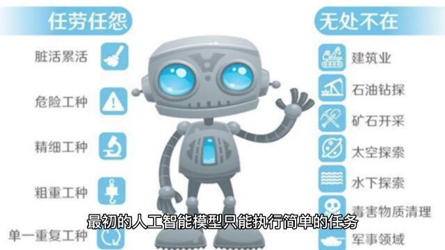 ChatGPT 的背后:了解人工智能语言模型的发展历程