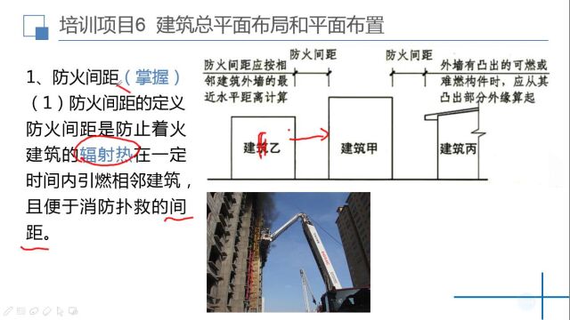 培训项目6 建筑总平面布局和平面布置