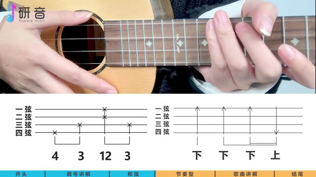 0基础必会《平凡之路》尤克里里ukulele弹唱教学【研音音乐学苑】