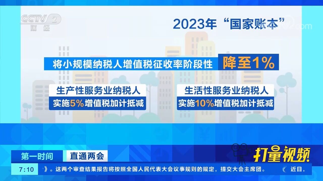 2023年“国家账本”:增强税费优惠政策精准性针对性