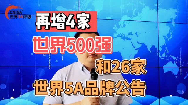 再增4家世界500强和26家世界5A品牌公告