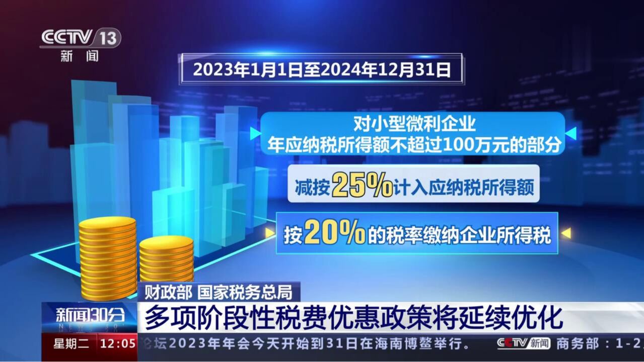 财政部、 国家税务总局:多项阶段性税费优惠政策将延续优化