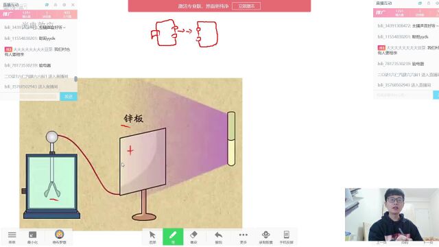 高中物理光电效应讲解1