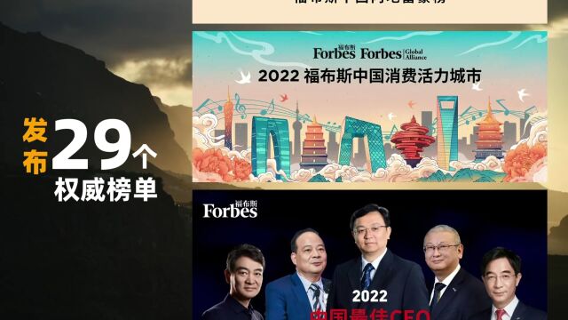 与中国同行,与世界共赢——福布斯中国集团2022年回顾