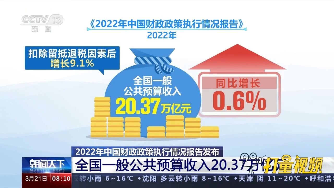 2022年中国财政政策执行情况报告发布:预算执行情况总体良好