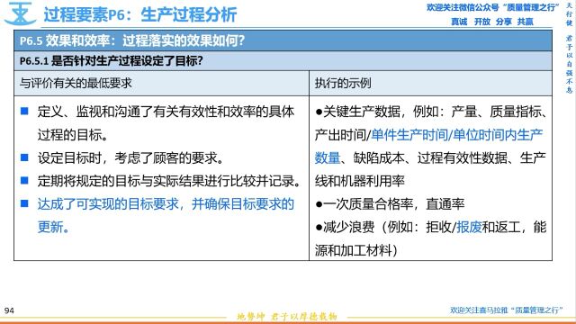 211 过程目标或过程绩效指标 VDA6.3过程审核 质量管理