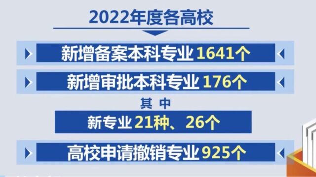 教育部发布最新《普通高等学校本科专业目录》