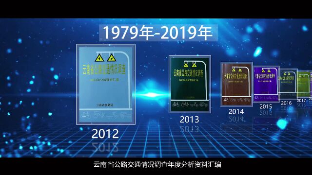 云南昆明实况影视制作公司专题宣传片 路眼 —— 云南交调40年纪实 云南交通运输宣传片 云南公路宣传片 公路交通情况调查 云南交调 交调工作 