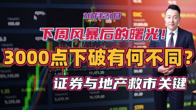 3000点下破有何不同之处?下周风暴后的曙光!证券与地产救市关键