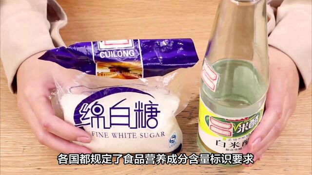 天天食安行——食品营养成分含量及参考值标识要求