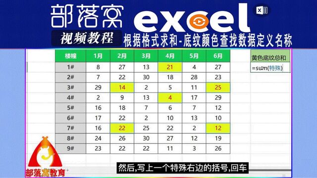 excel根据格式求和视频:底纹颜色查找数据定义名称