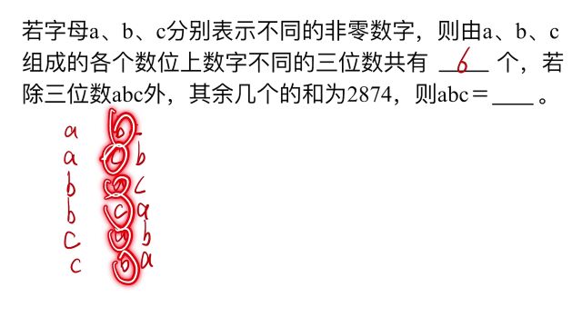 字母a、b、c分别表示不同的非零数字,其余几个和是2874,求值