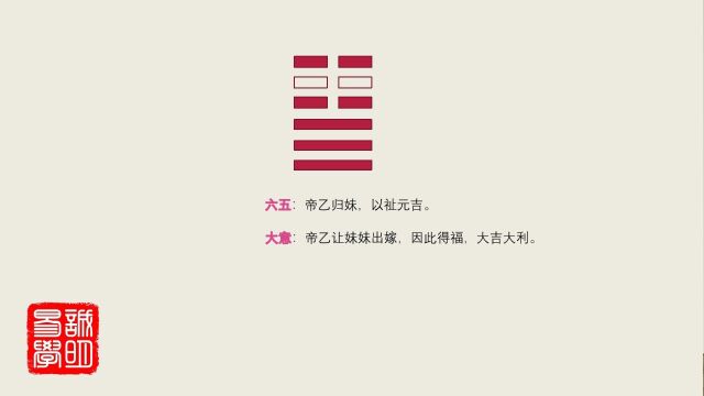 11这样讲易经,实在太清楚了,诚明易学泰卦讲解合集:阴阳交济