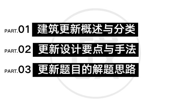 案例研学第九讲旧改更新专题