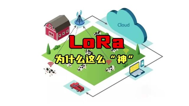 LoRa为什么这么“神”?