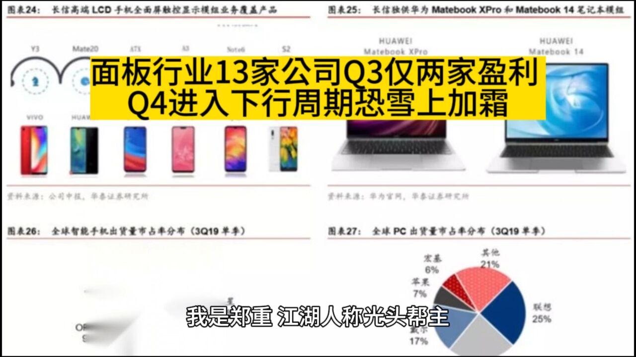 面板行业13家公司Q3仅两家盈利