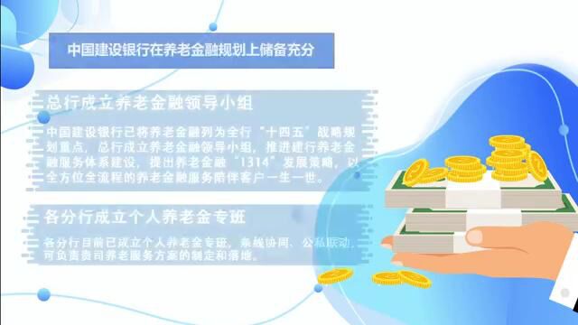 《百岁人生,规划制胜》个人养老金账户批量营销宣传视频(1)