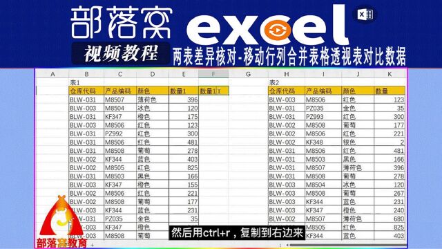 excel两表差异核对视频:移动行列合并表格透视表对比数据