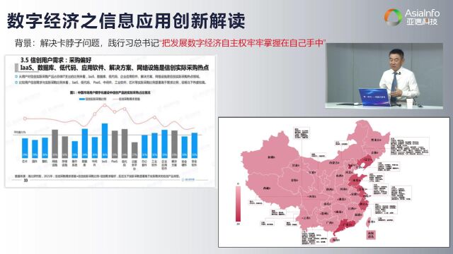 数字经济浪潮中的信息应用创新