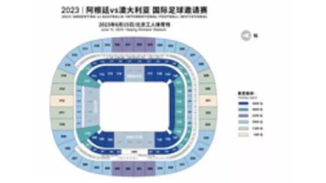 阿根廷 VS 澳大利 梅西