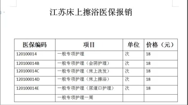 江苏床上擦浴医保报销