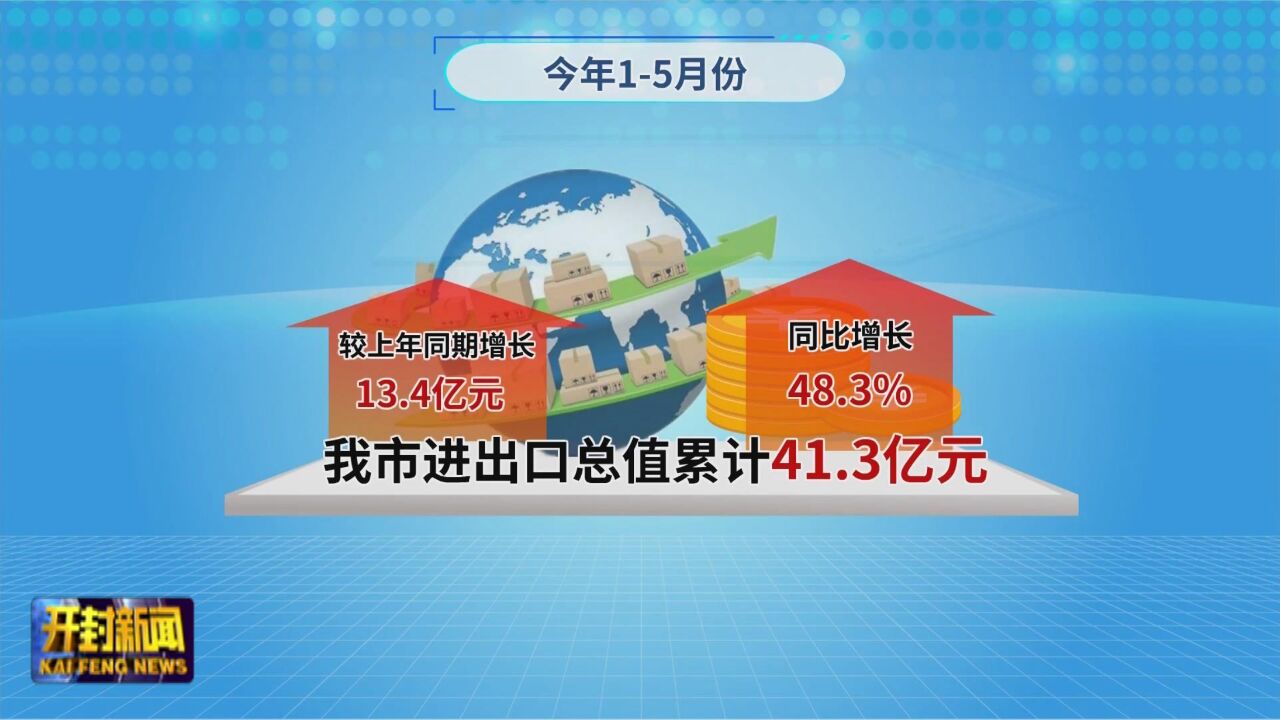 我市获批国家级“加工贸易梯度转移重点承接地”