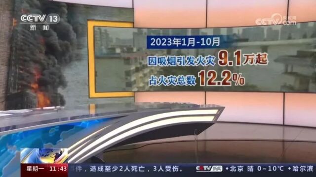 长沙电信大厦因它遭殃!一组实验证实它的威力