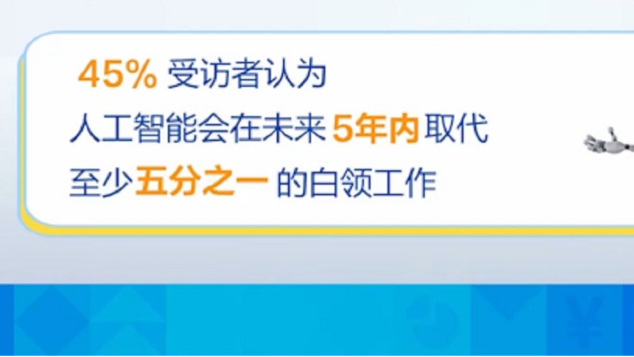 部分“白领”岗位受人工智能冲击,“蓝领”供需两旺