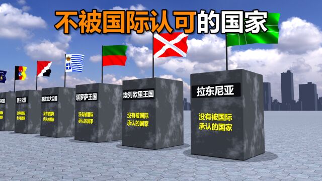 盘点那些没有被国际承认的国家