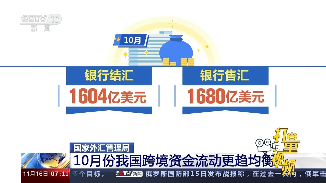 国家外汇管理局:10月份我国跨境资金流动更趋均衡