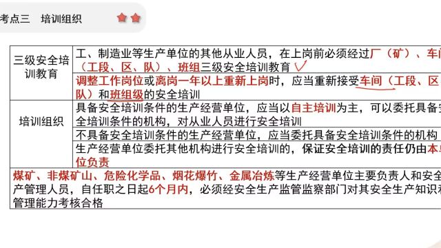 不要在找了,注册安全工程师的安全培训管理,河南中安建培直播课来了!