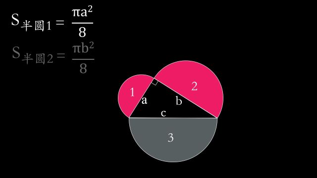 月牙定理,勾股定理,阴影面积,动画演示