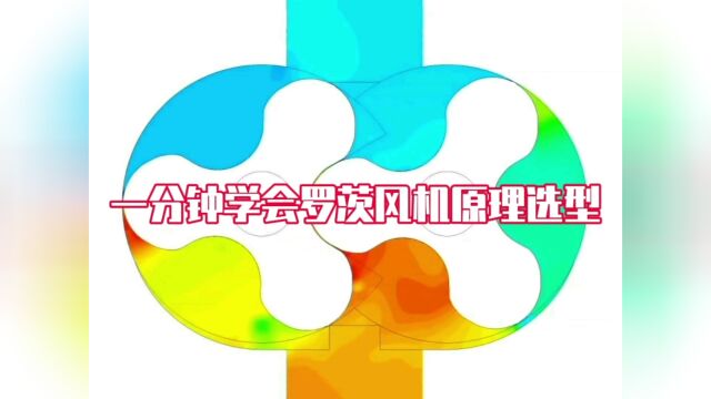 风机厂教你秒懂罗茨鼓风机工作原理,学会罗茨风机选型方法