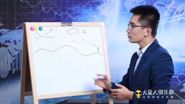 分钟科学 | 火烧云是如何形成的?为什么会有这么美丽的颜色?