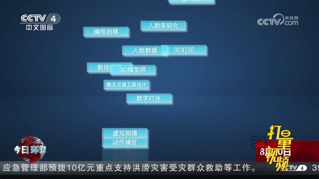 AI算法提取片尾字幕,洞察国产电影崛起的秘密