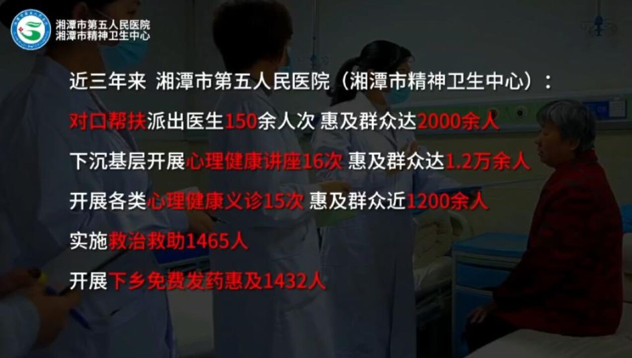 视频丨湘潭市第五人民医院致敬中国第六个医师节