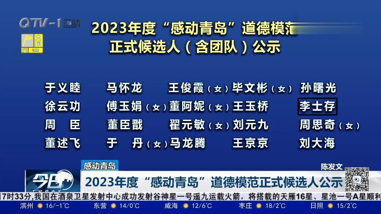 速看!2023年度“感动青岛”道德模范正式候选人公示