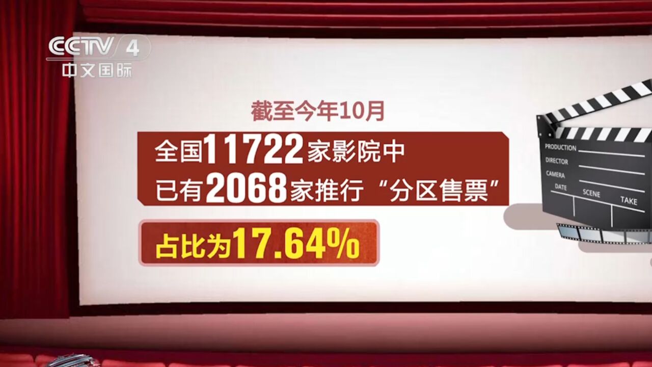 部分城市影院推出分区售票,多种因素影响影院分区售票价格