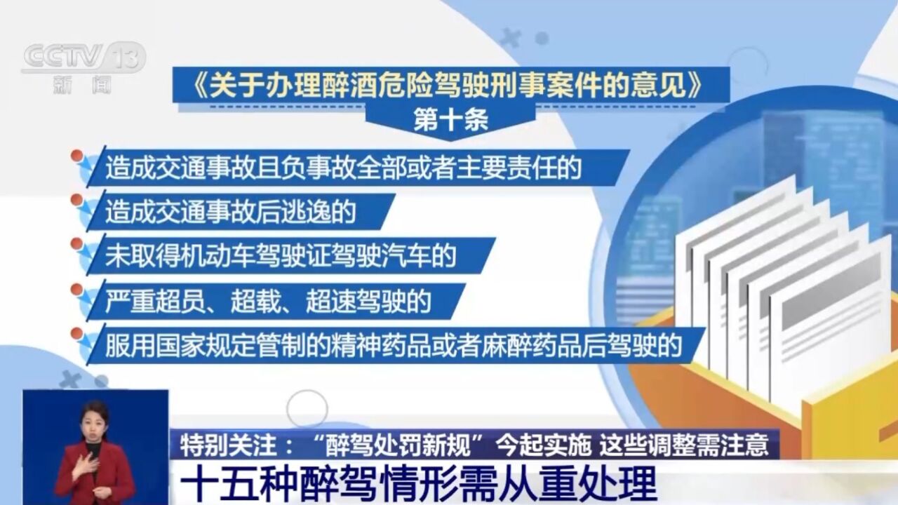 “醉驾处罚新规”28日起实施丨十五种醉驾情形需从重处理