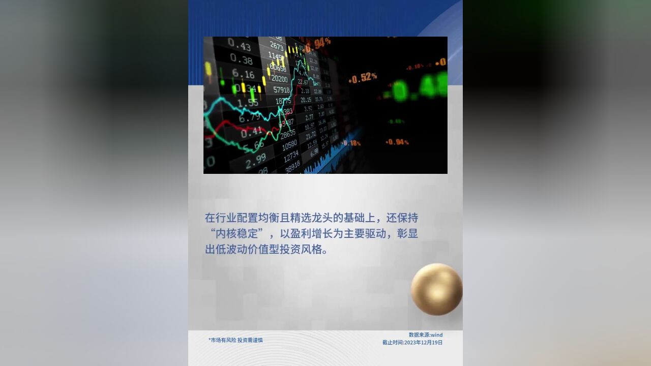 首只道琼斯ETF来了!道琼斯ETF(认购代码:513403)火热发售中